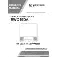 EMERSON EWC19DA Instrukcja Serwisowa