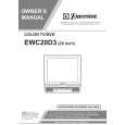 EMERSON EWC20D3 Instrukcja Obsługi